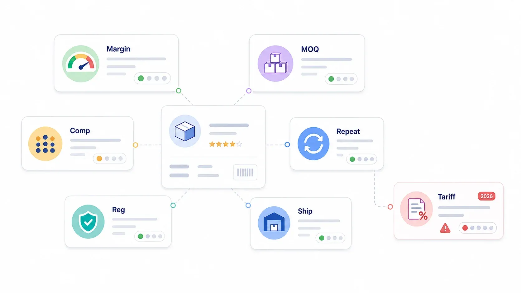 supply-chain-dashboard.webp