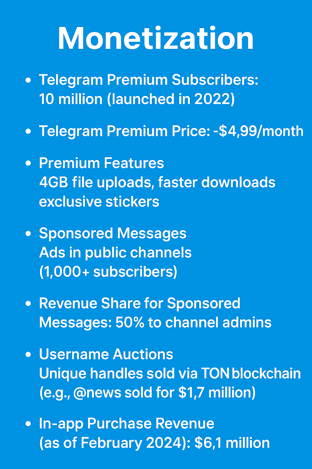 telegram-monetization-strategy.png