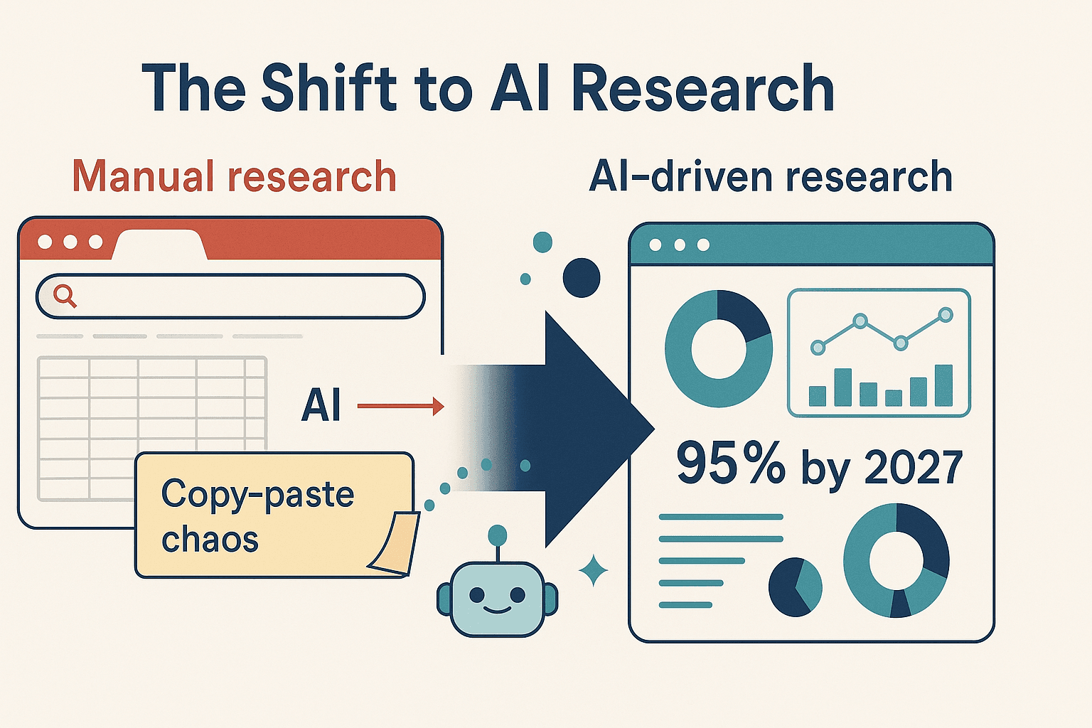 the shift to AI research