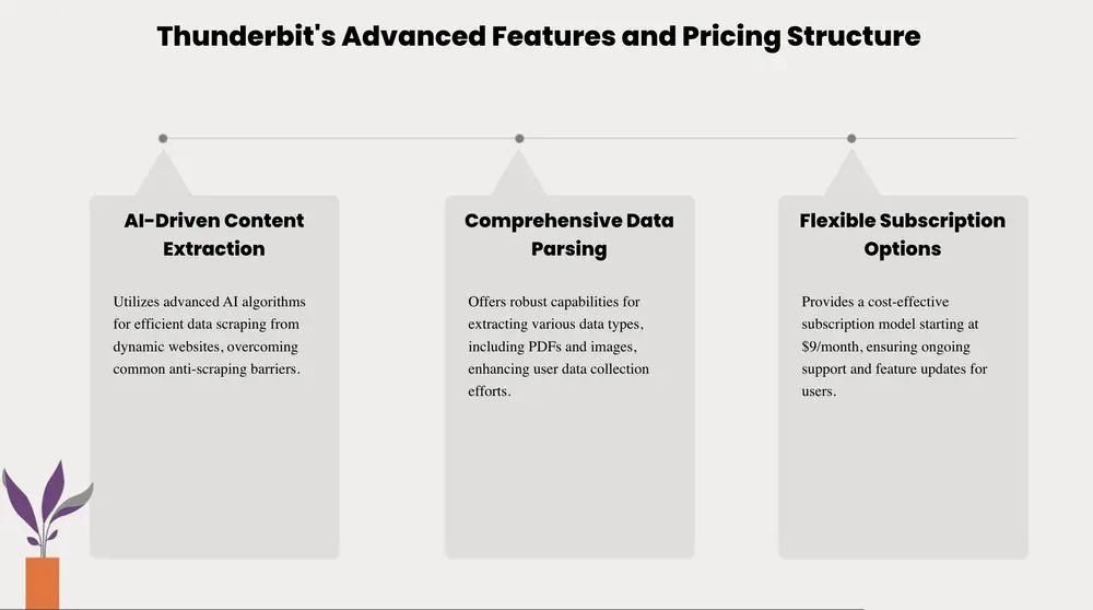 thunderbit-ai-features-pricing-comparison.png