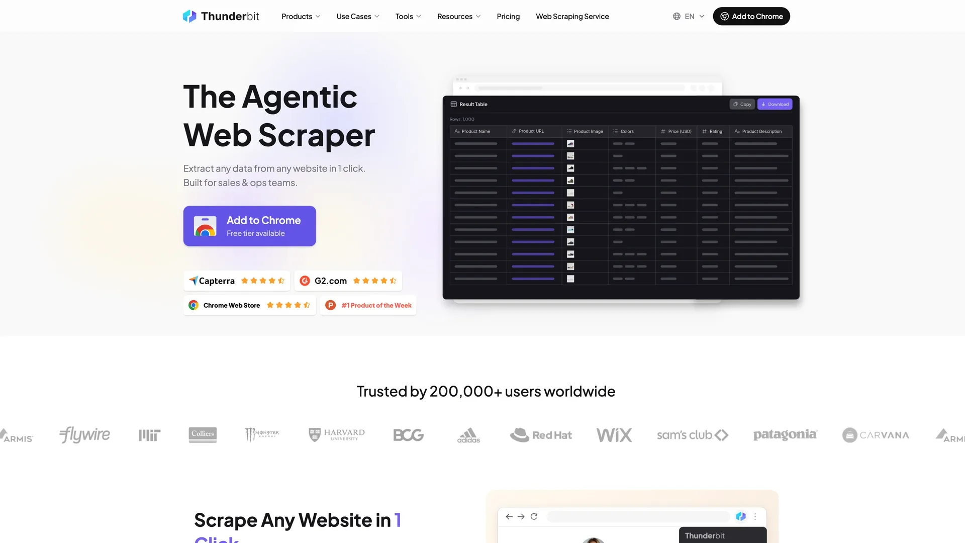 Thunderbit homepage: one click, and the extracted data comes back as a table