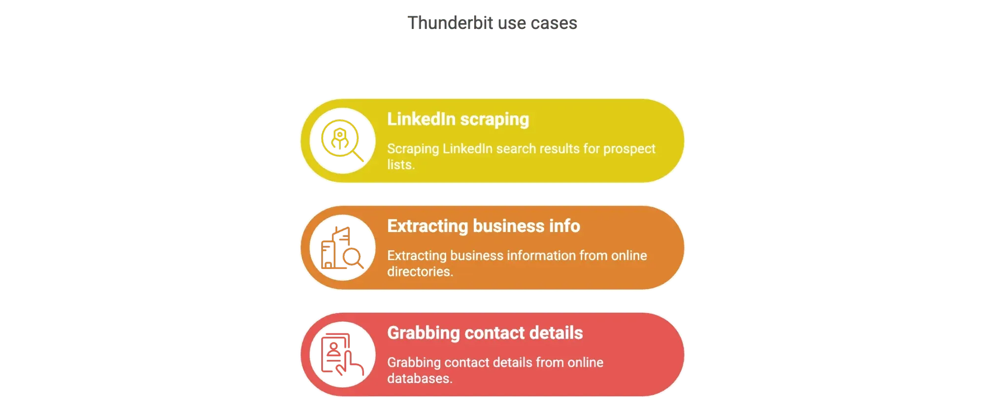 thunderbit-linkedin-business-contact-scraping-use-cases.png