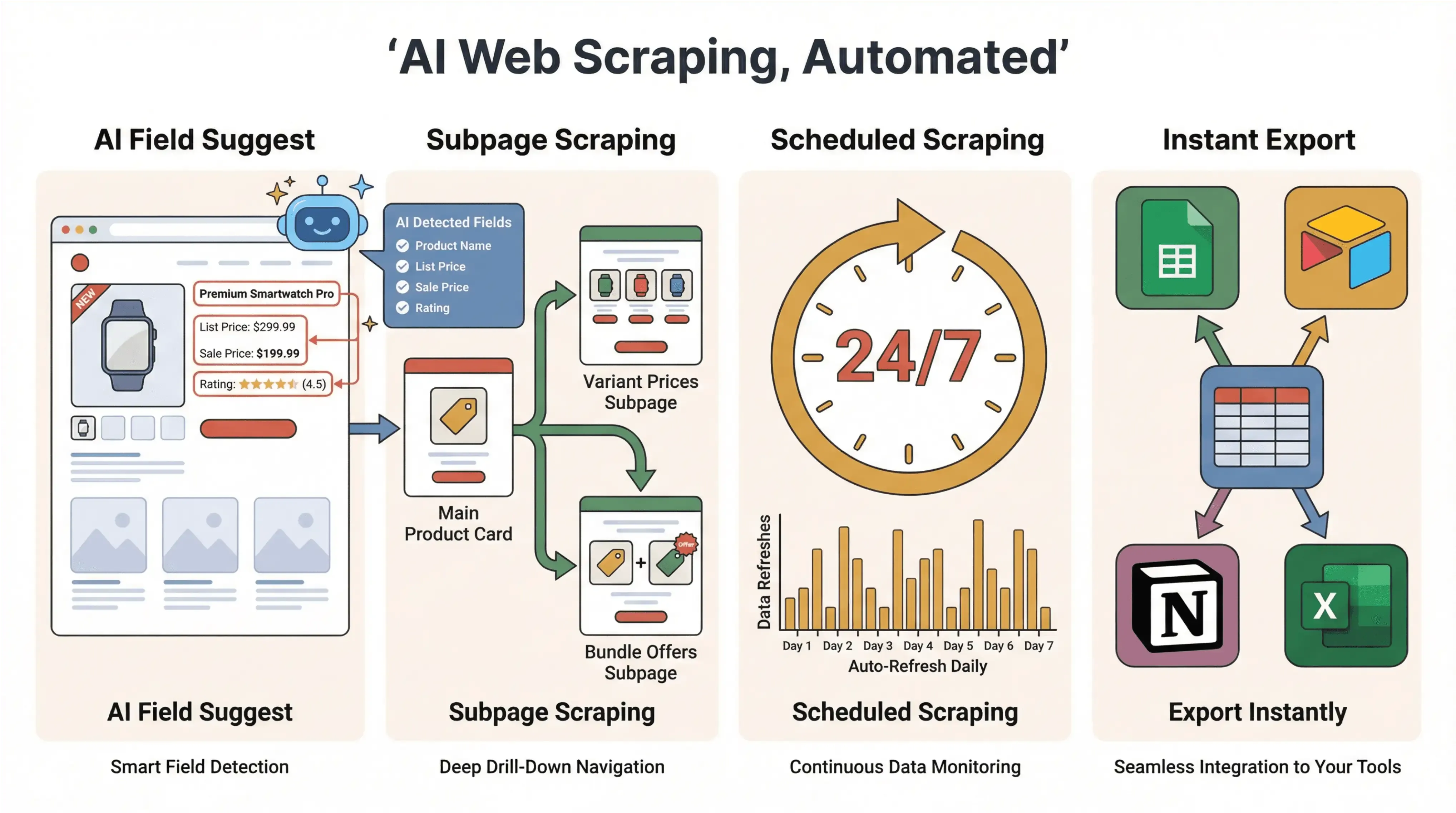 thunderbit_scraping_illustration.png
