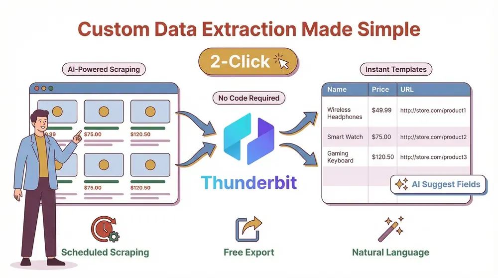 thunderbit-data-extraction-overview.png