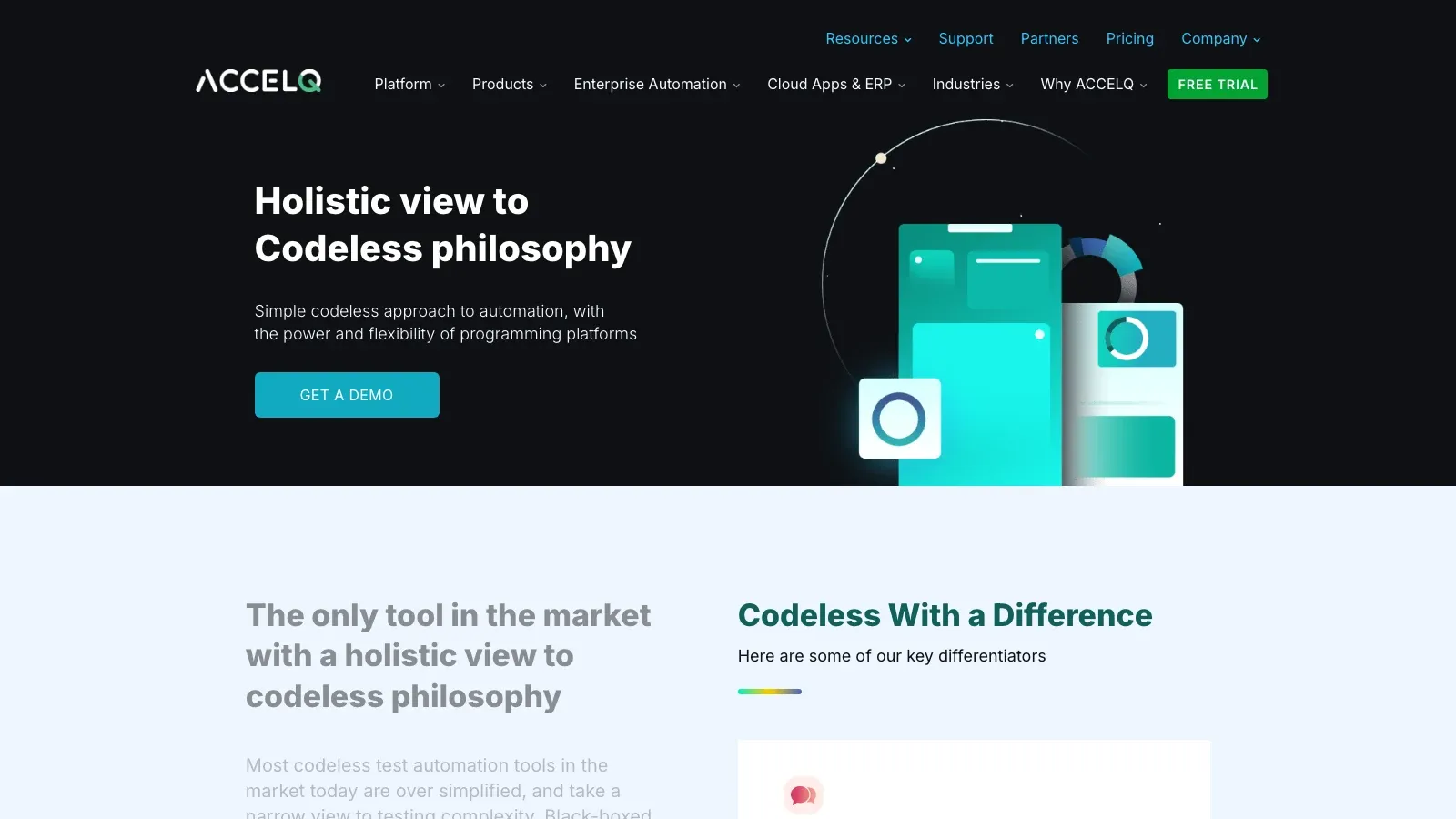 ACCELQ official website screenshot