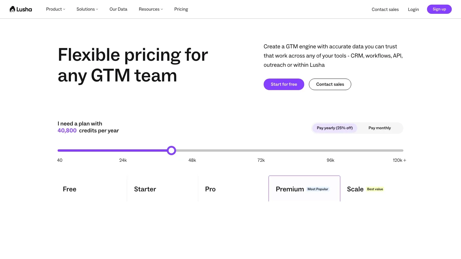 Lusha pricing official page