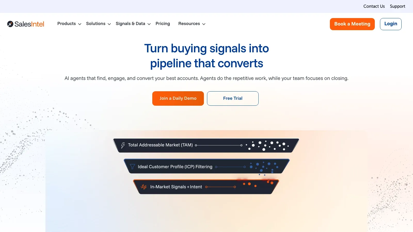 SalesIntel official website screenshot