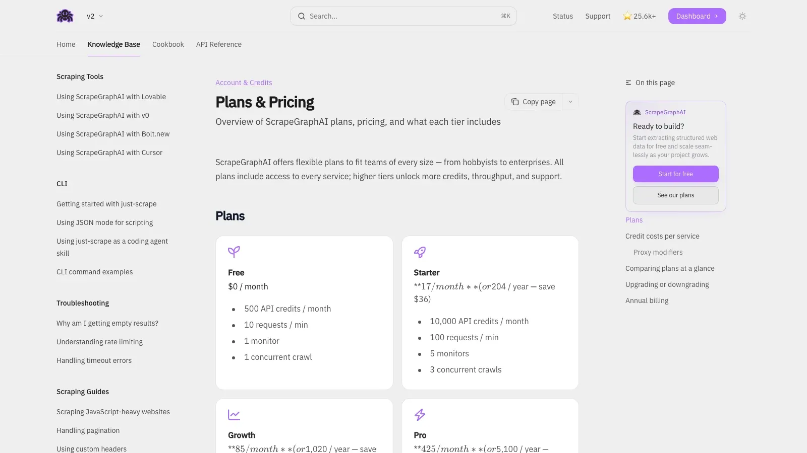 ScrapeGraphAI pricing screenshot