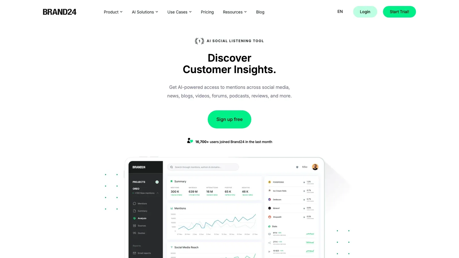 Brand24 공식 웹사이트 스크린샷