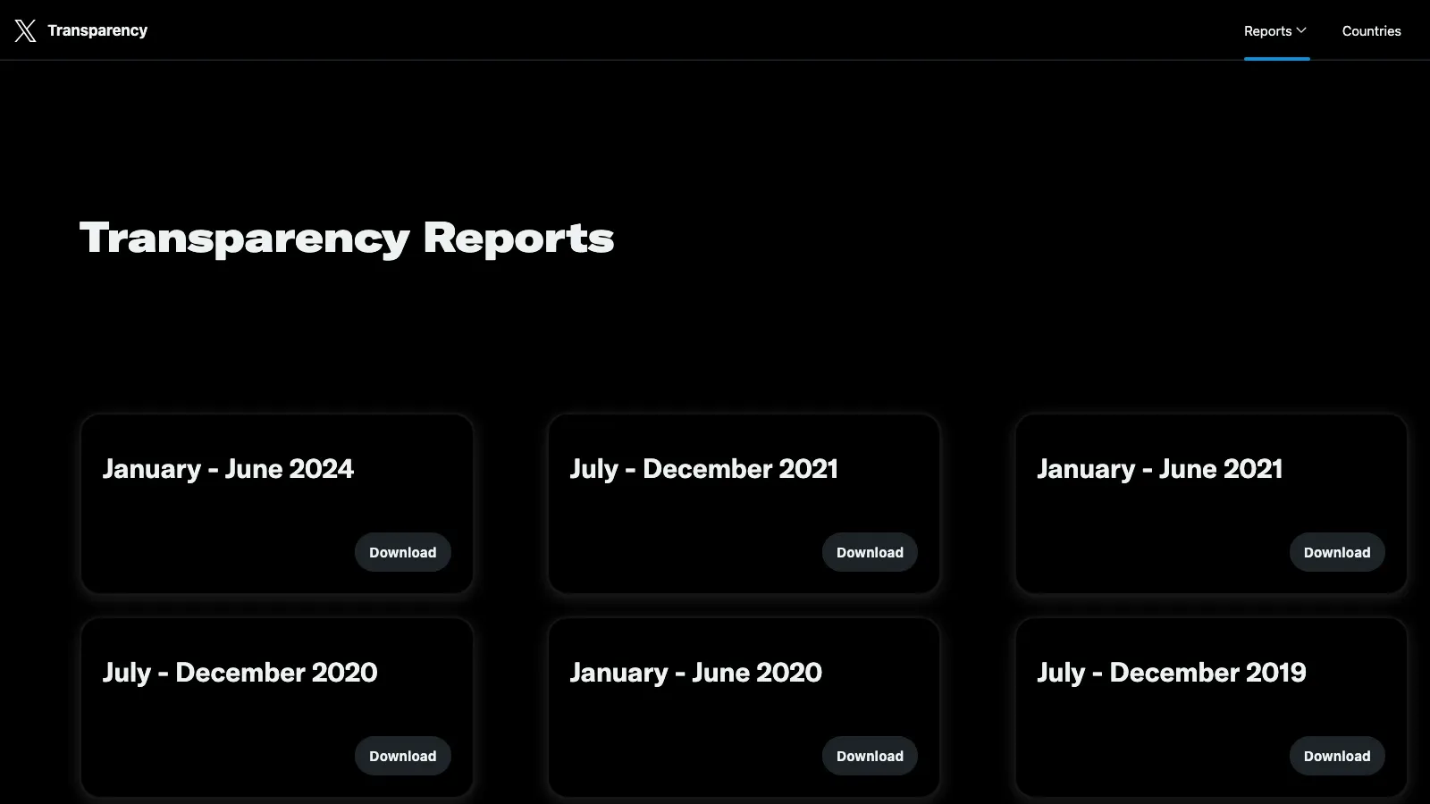 X Transparency reports screenshot