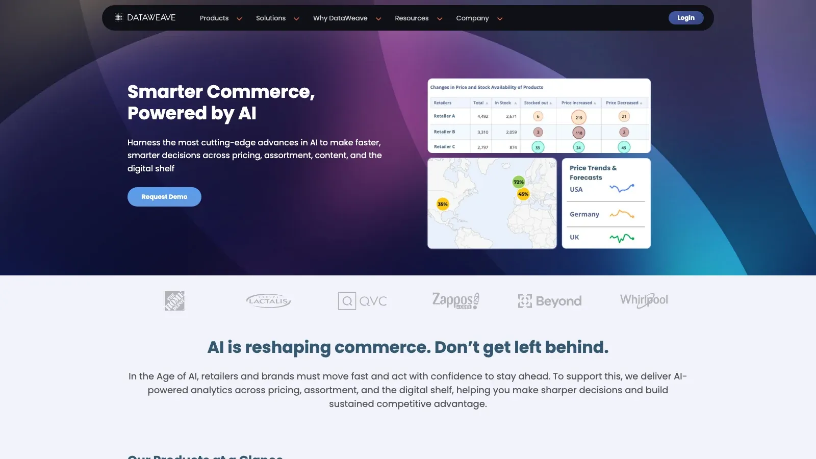 Dataweave official website screenshot