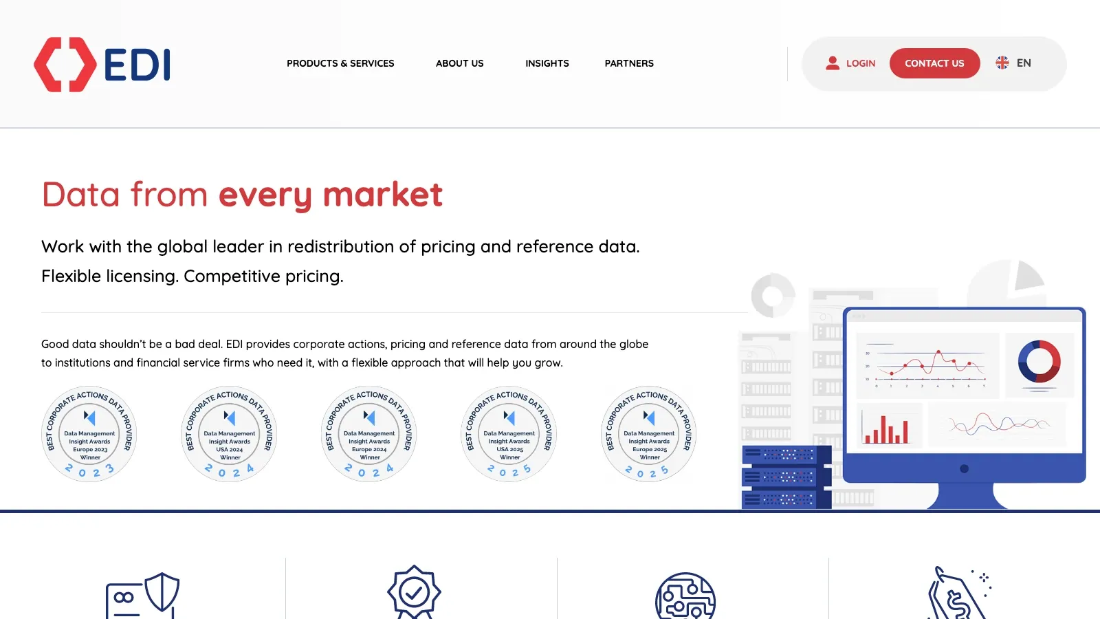 EDI official website screenshot
