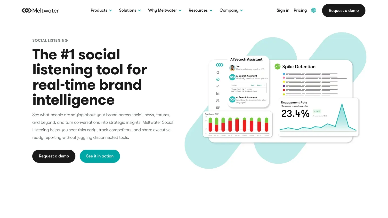 Meltwater 공식 웹사이트 스크린샷