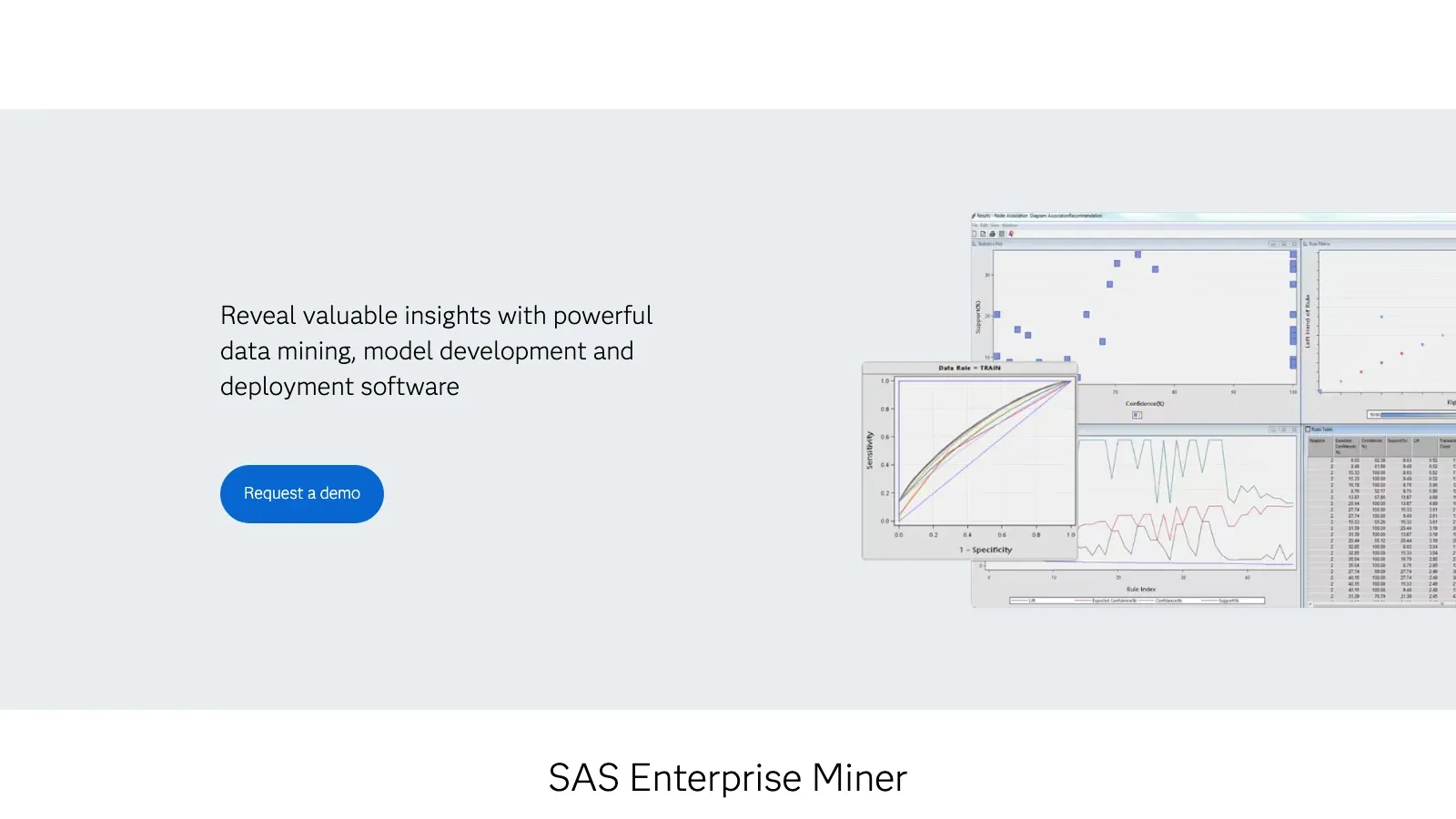 SAS Enterprise Miner 官方网站