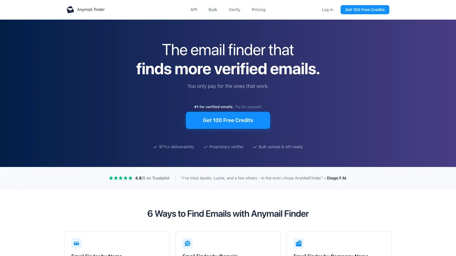 Anymail Finder 官网截图
