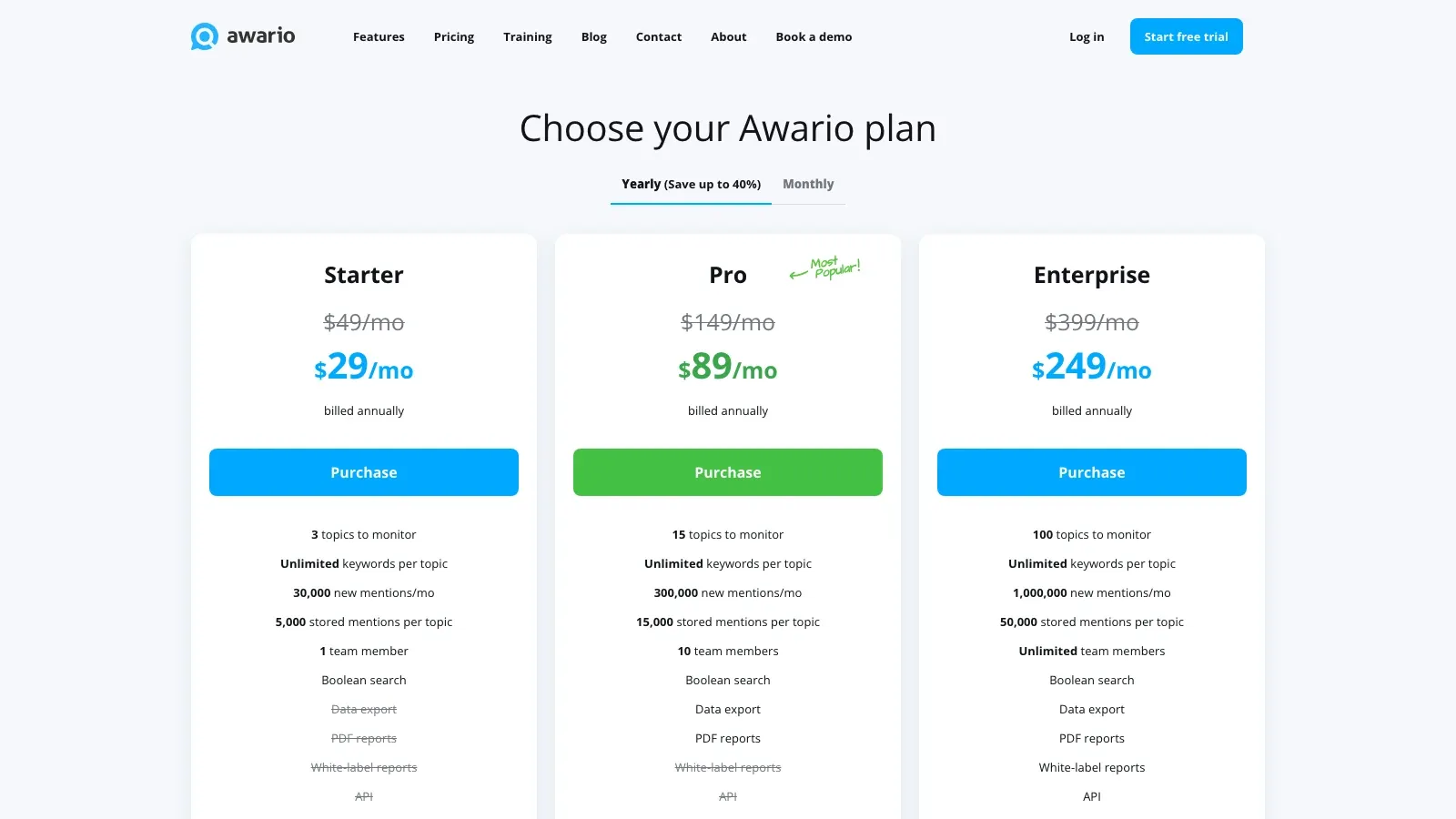 Awario 공식 웹사이트 스크린샷