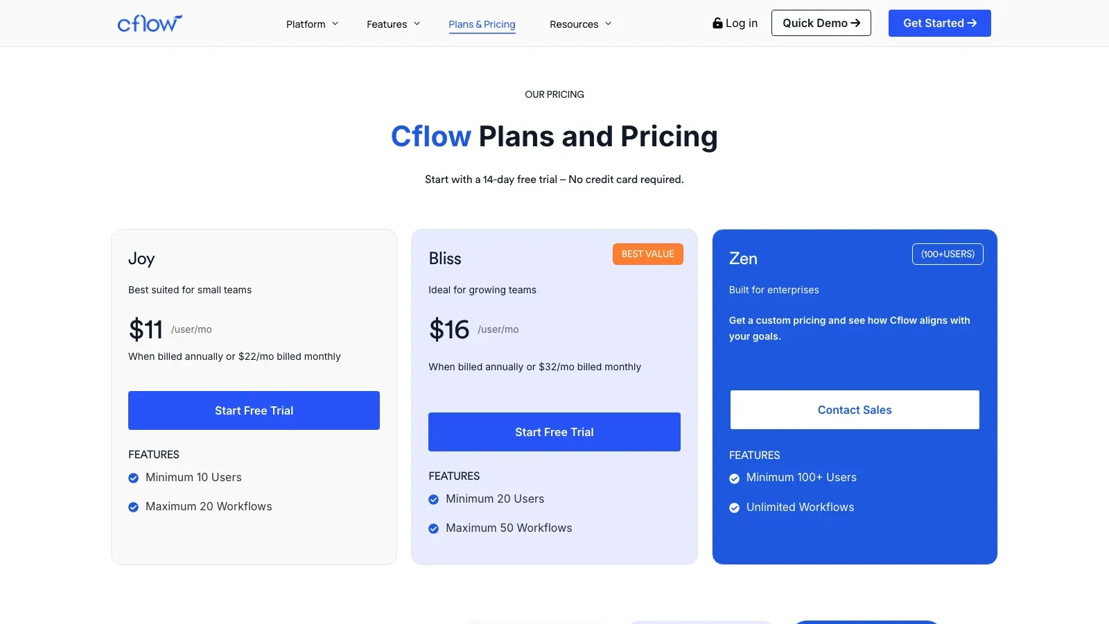 Cflow offizielle Website als Screenshot
