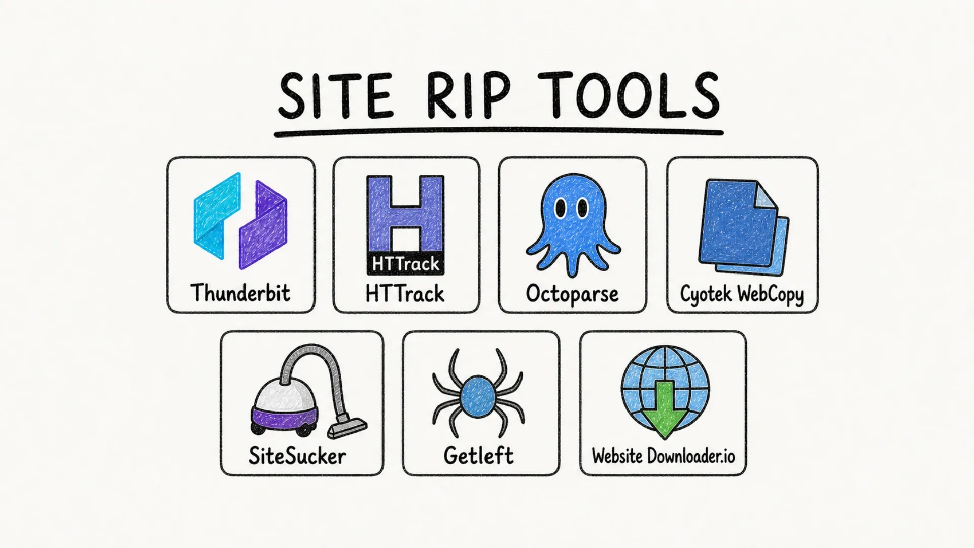Die 8 besten Site-Rip-Tools für schnelle und einfache Datenerfassung
