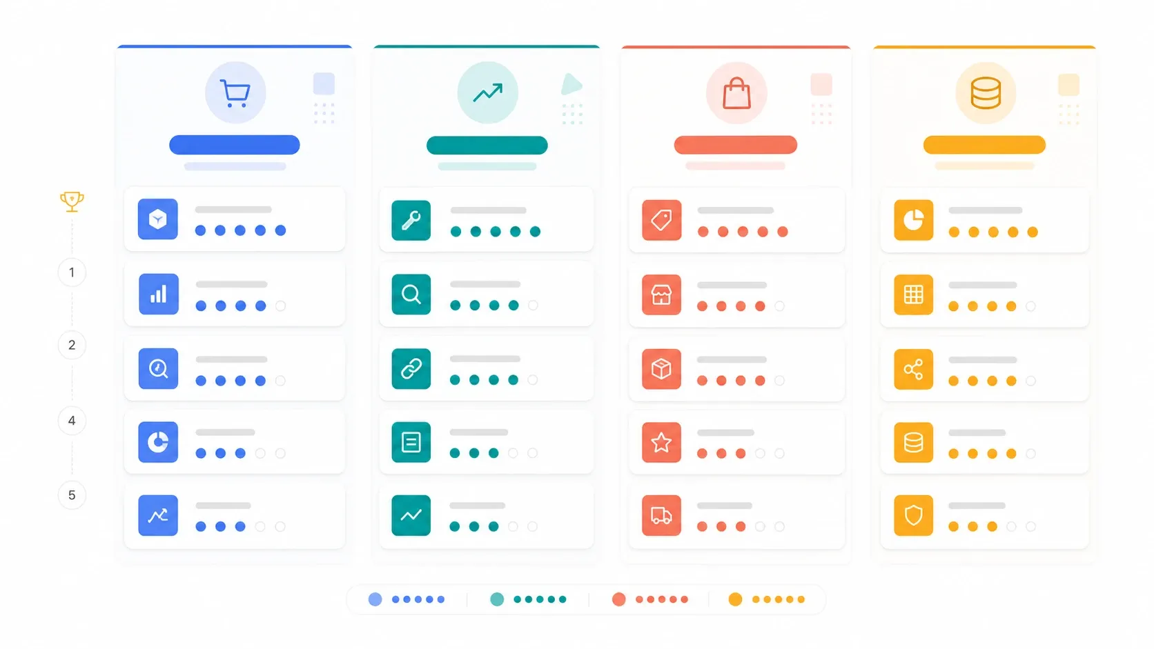 Competitor analysis shortlist by team