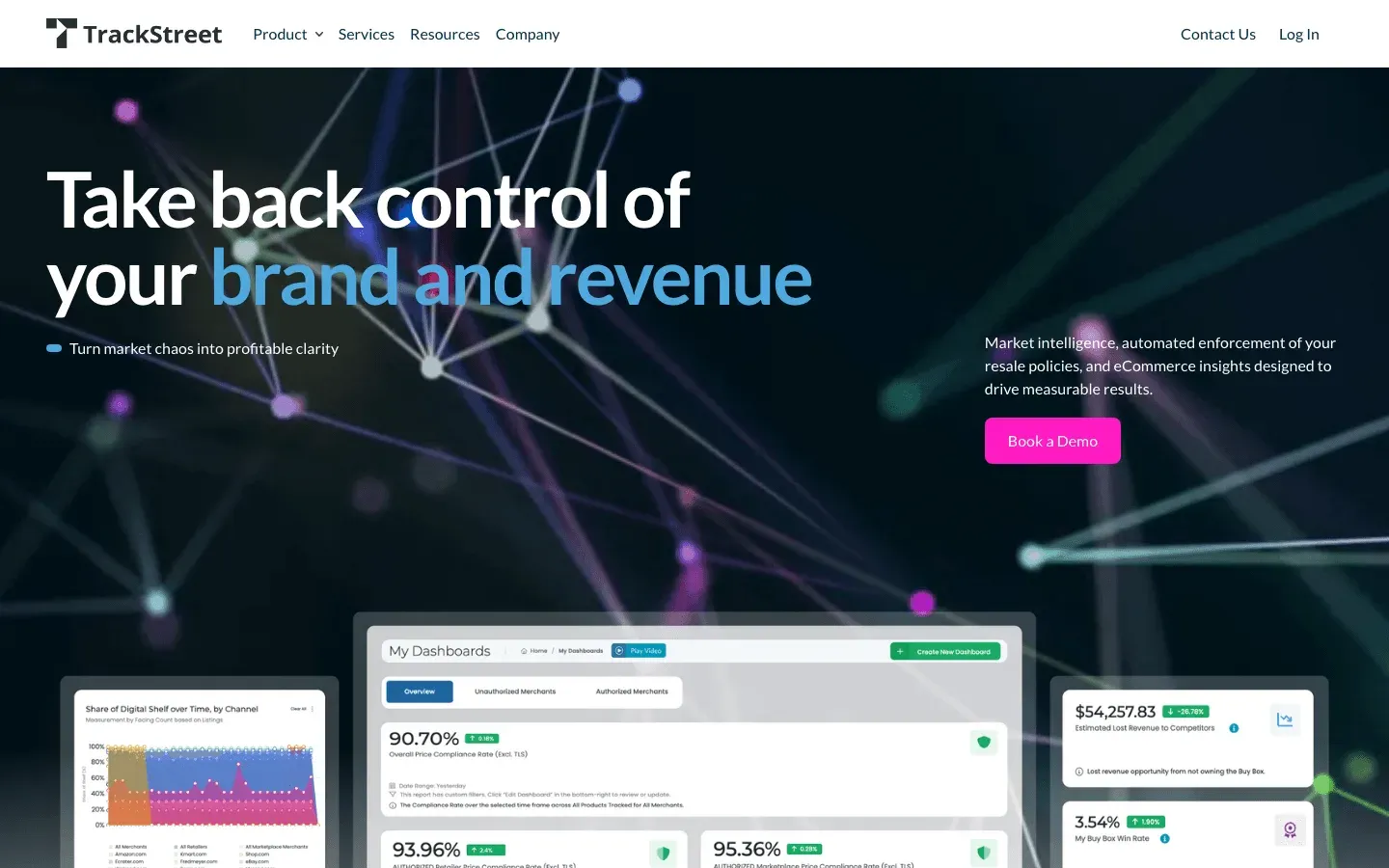 trackstreet-brand-revenue-dashboard.png