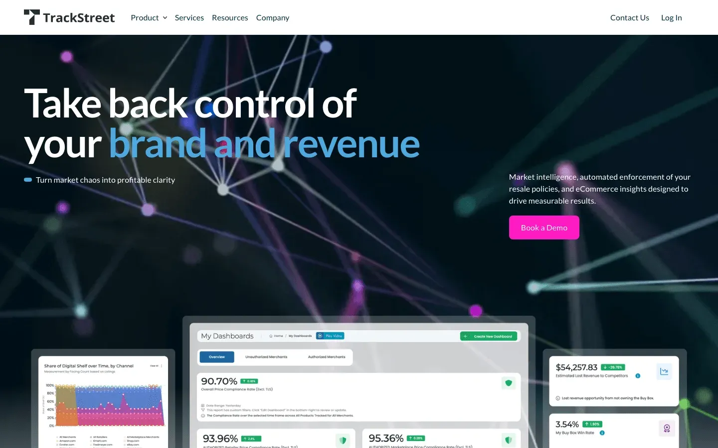 trackstreet-brand-revenue-dashboard.png