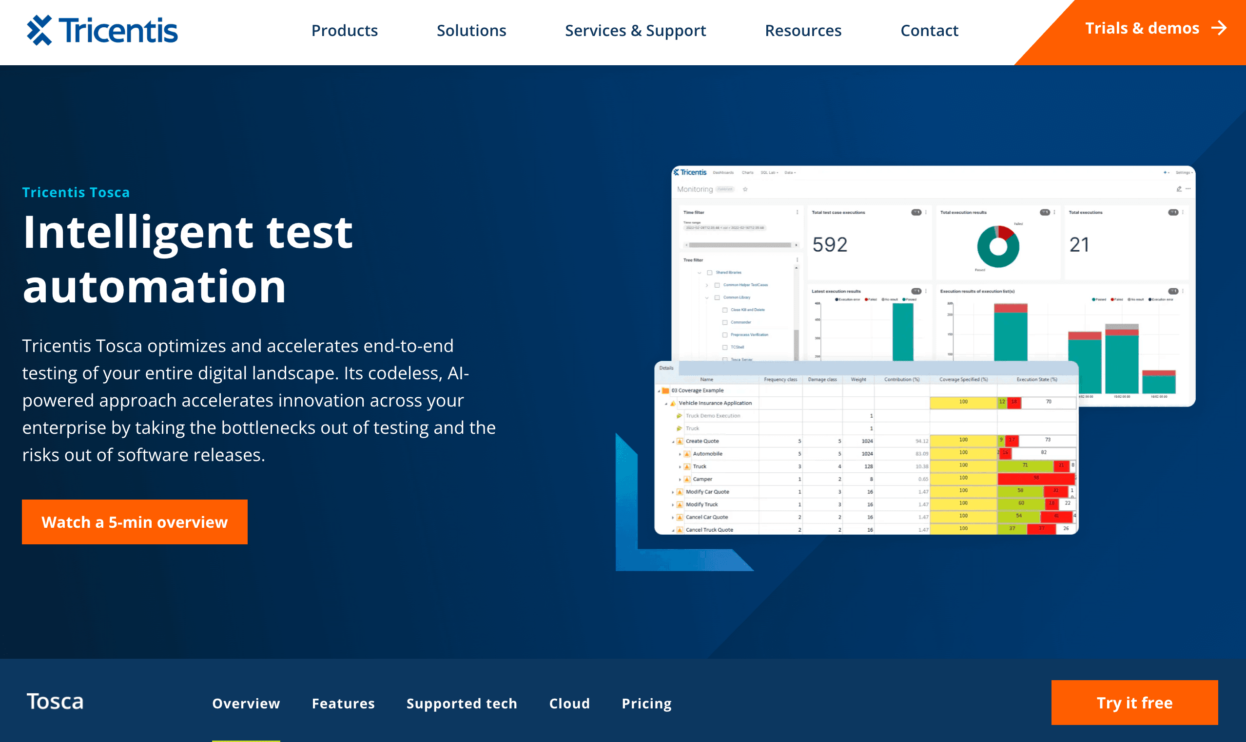tricentis-tosca-intelligent-test-automation.png