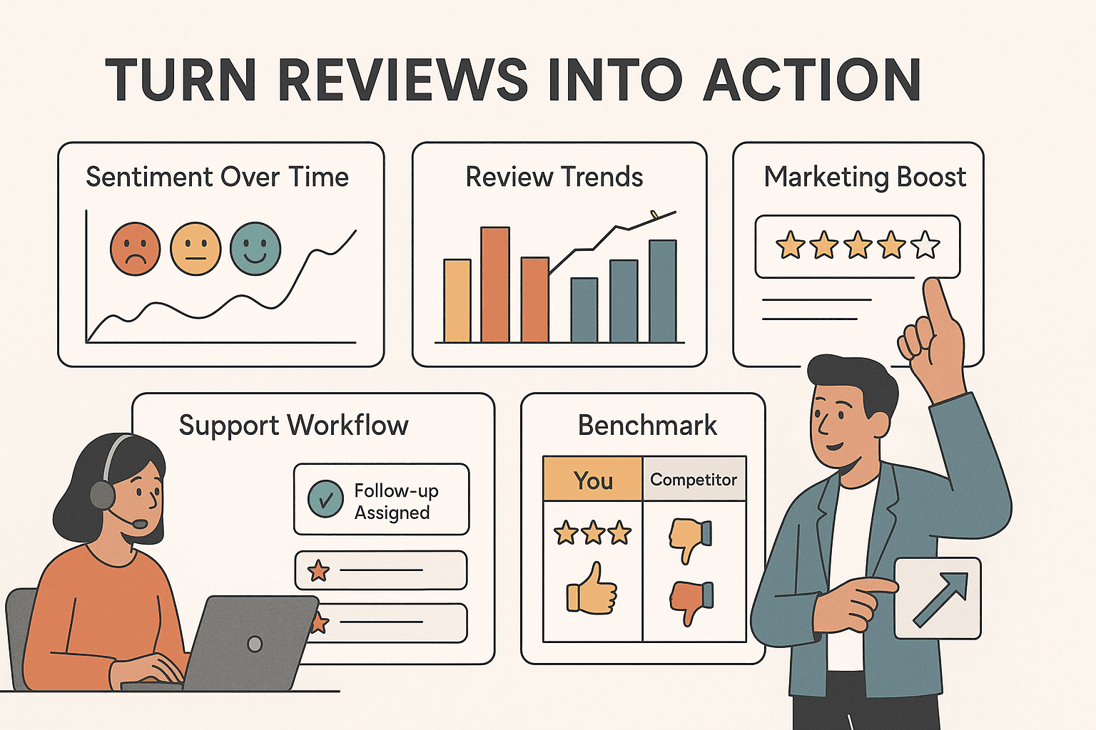 turn reviews into action (1).png