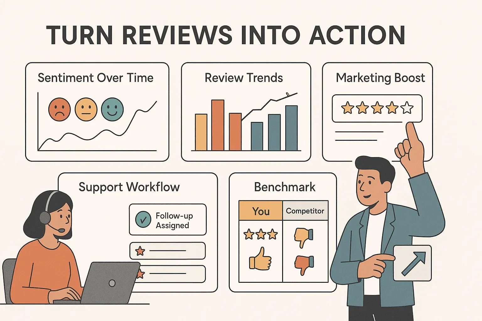 turn reviews into action (1).png