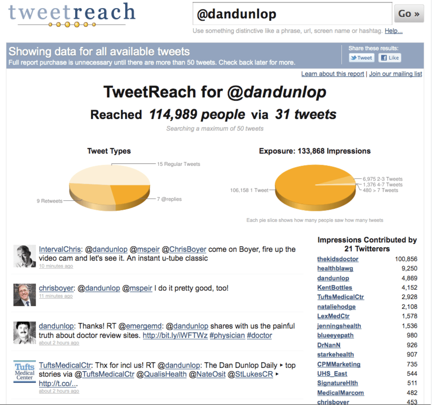 tweetreach-dandunlop-twitter-analytics.png