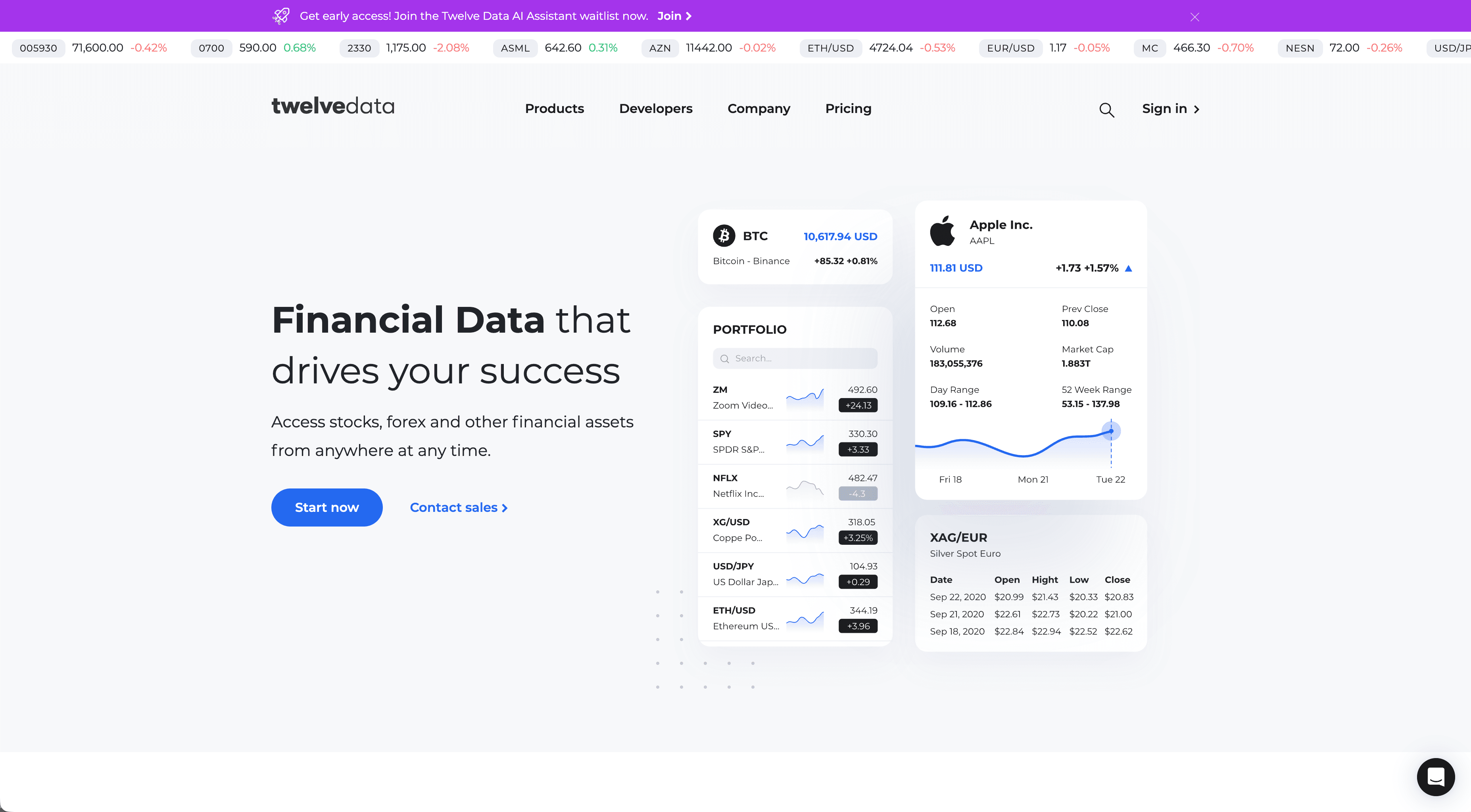 Top 10 Best Market Data Providers For 2025