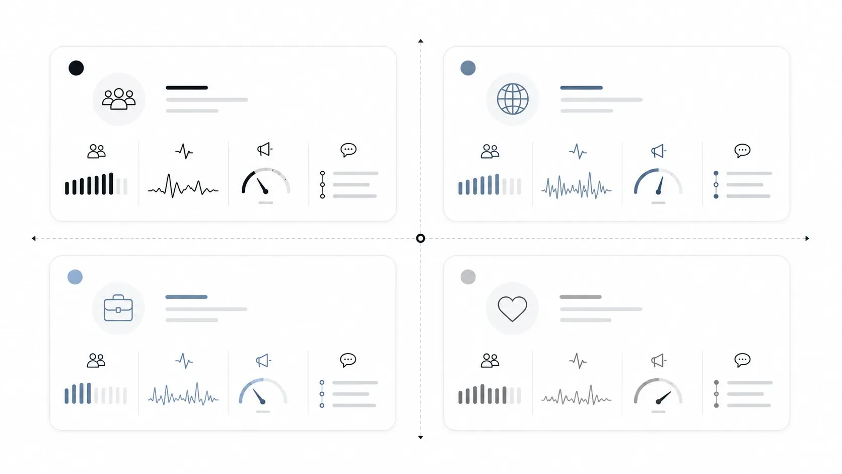 X audience and use-case decision framework