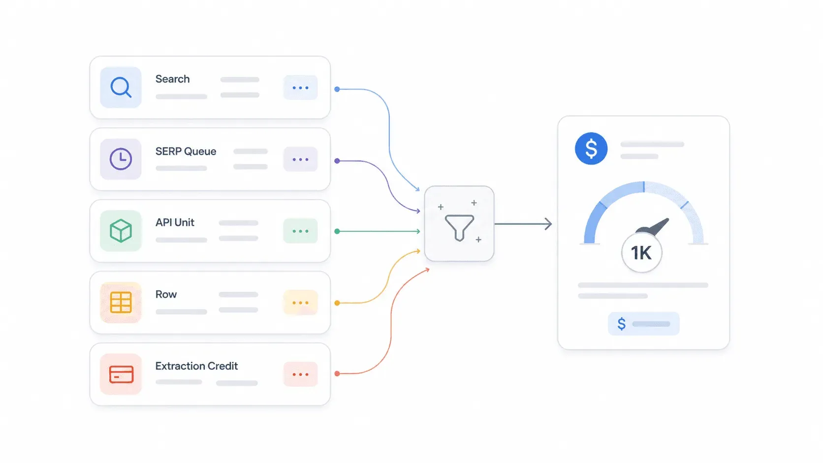 usage-metrics-dashboard-flow.png