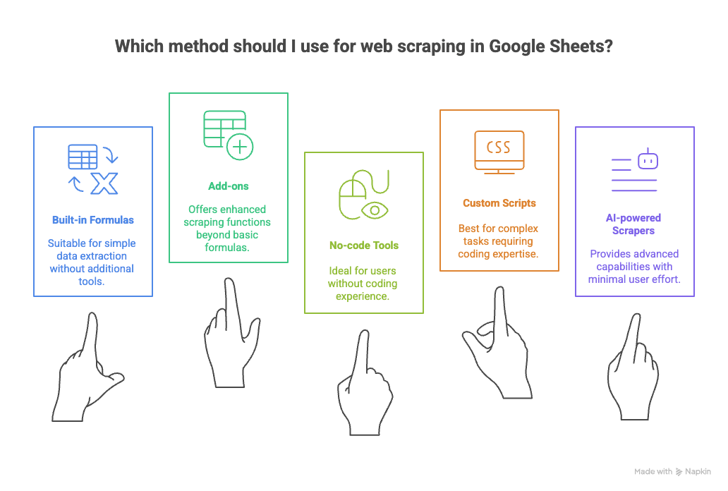 _- visual selection (3).png