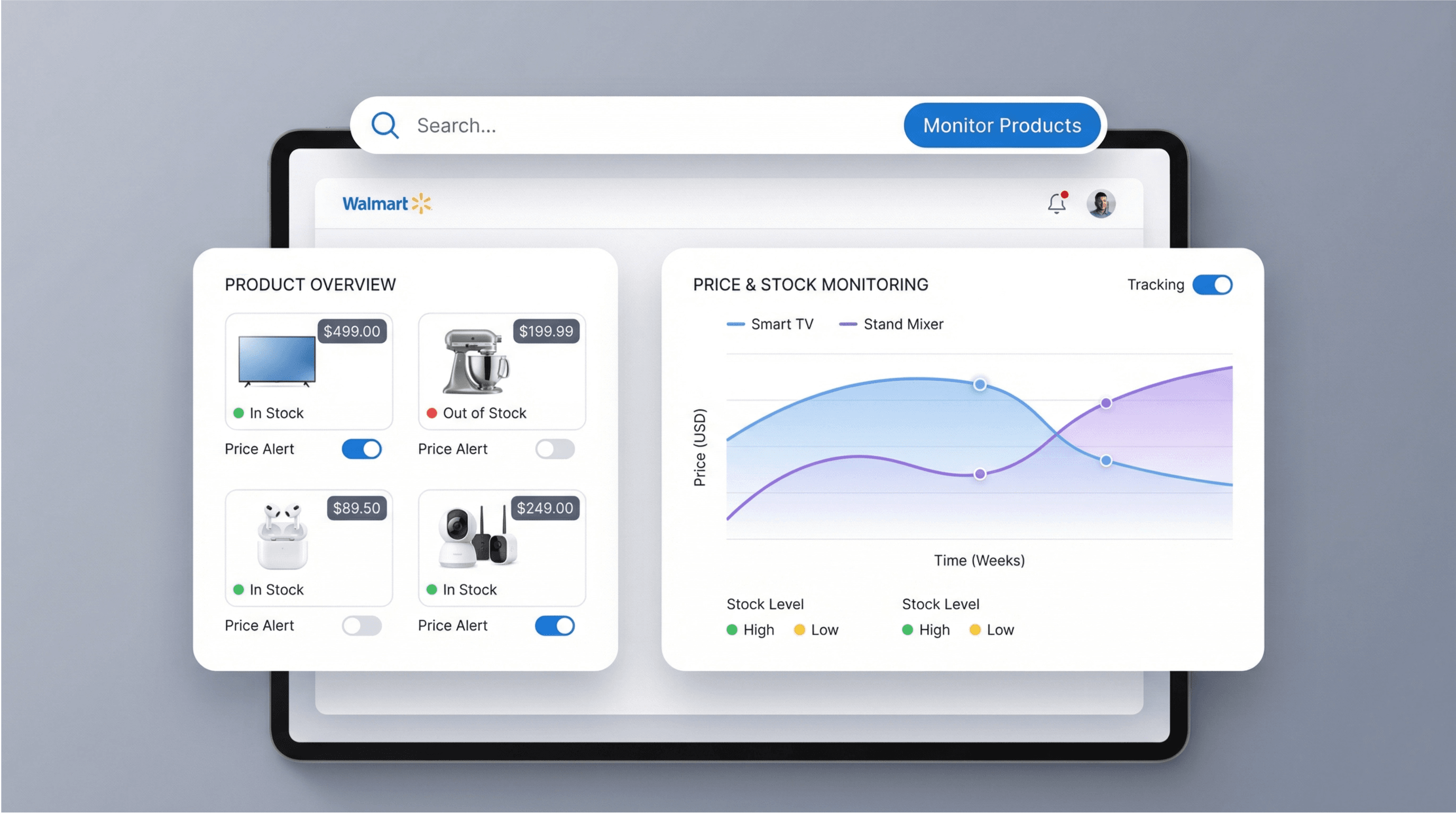 Walmart Product Monitoring