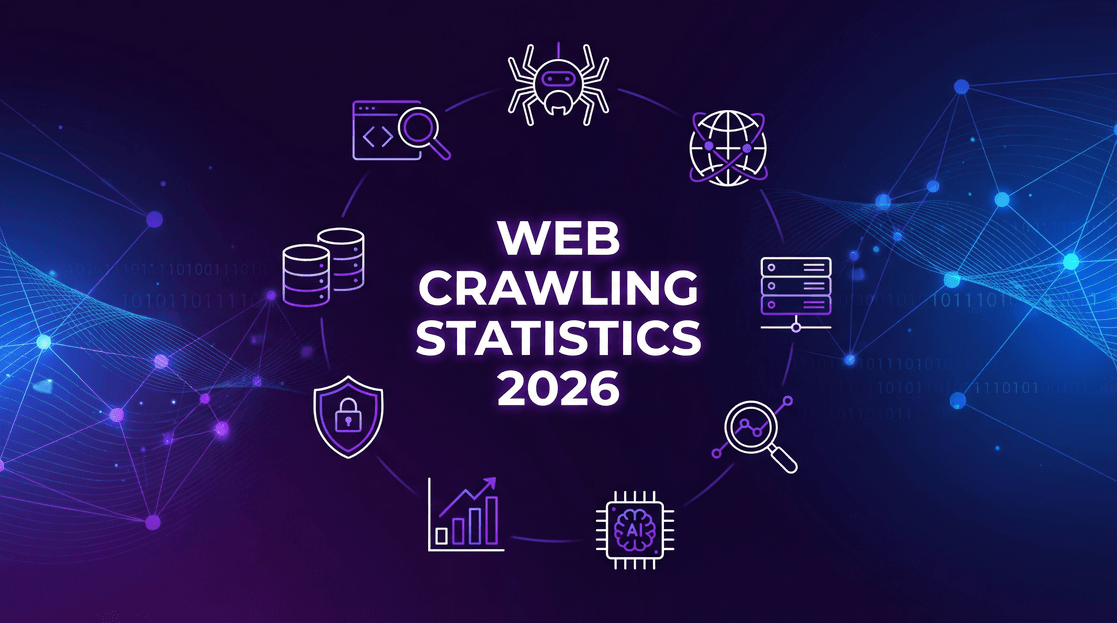 The State of Web Crawling in 2026: Key Statistics and Industry Benchmarks