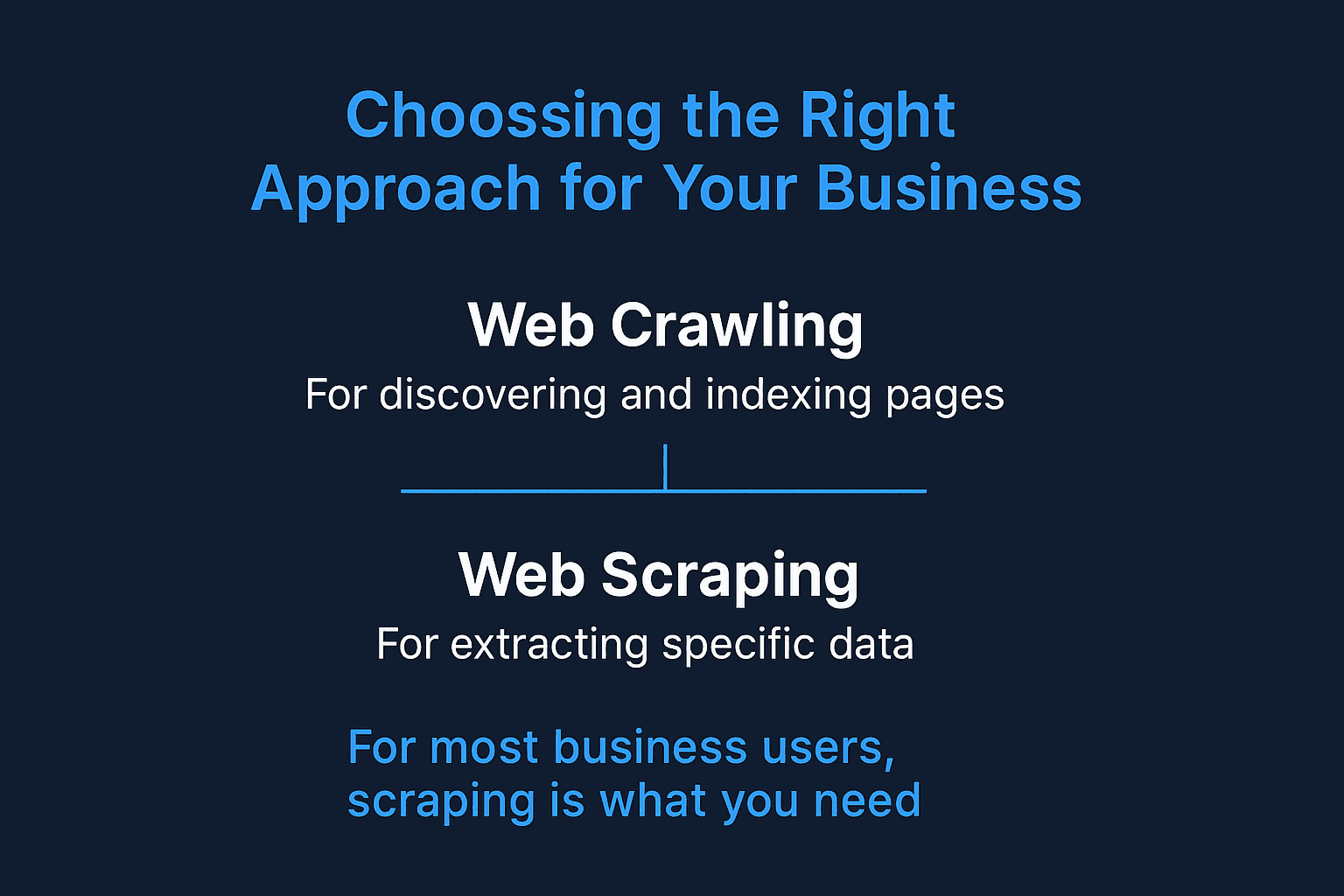 web-crawling-vs-web-scraping-for-business.png