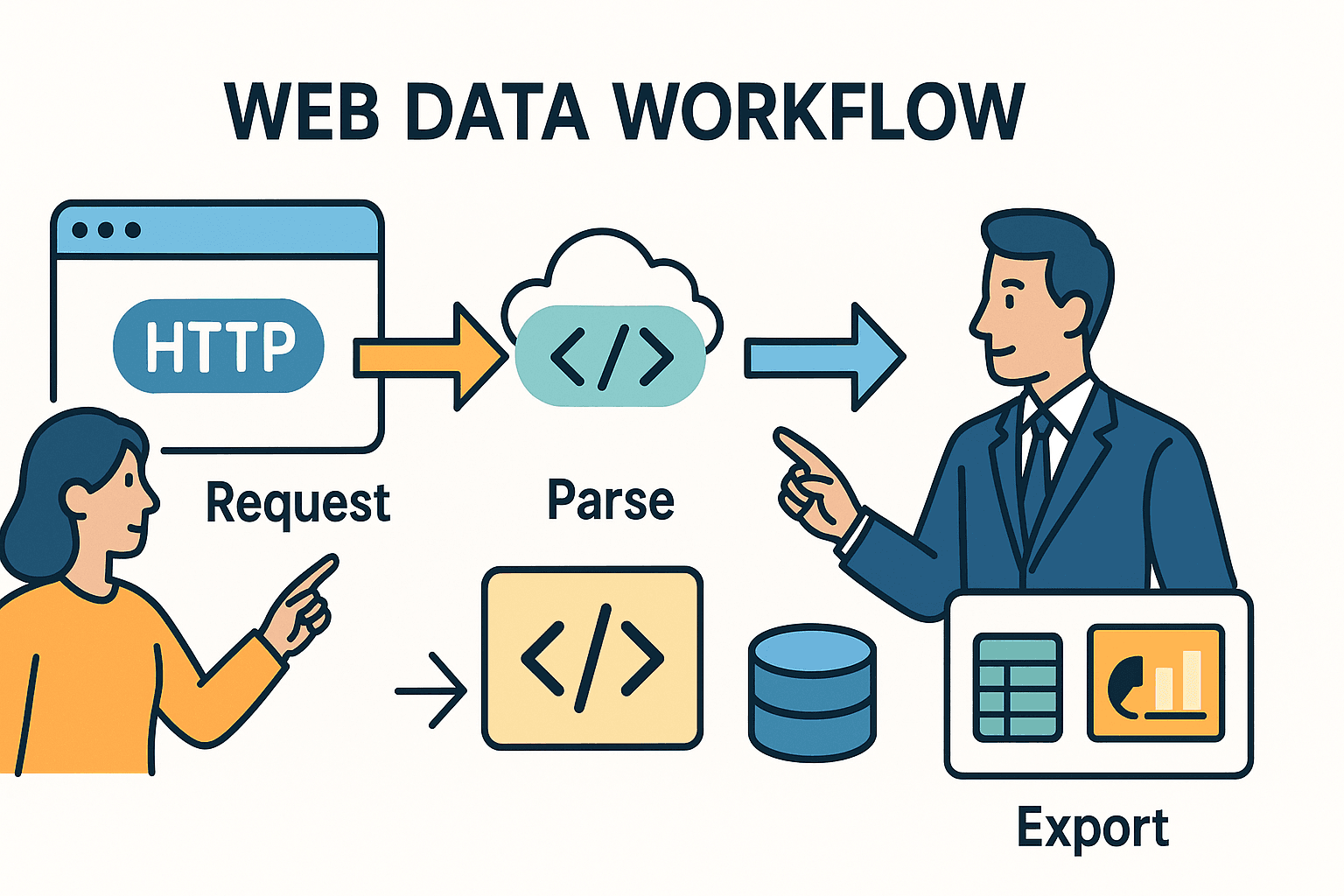 web data workflow (1).png