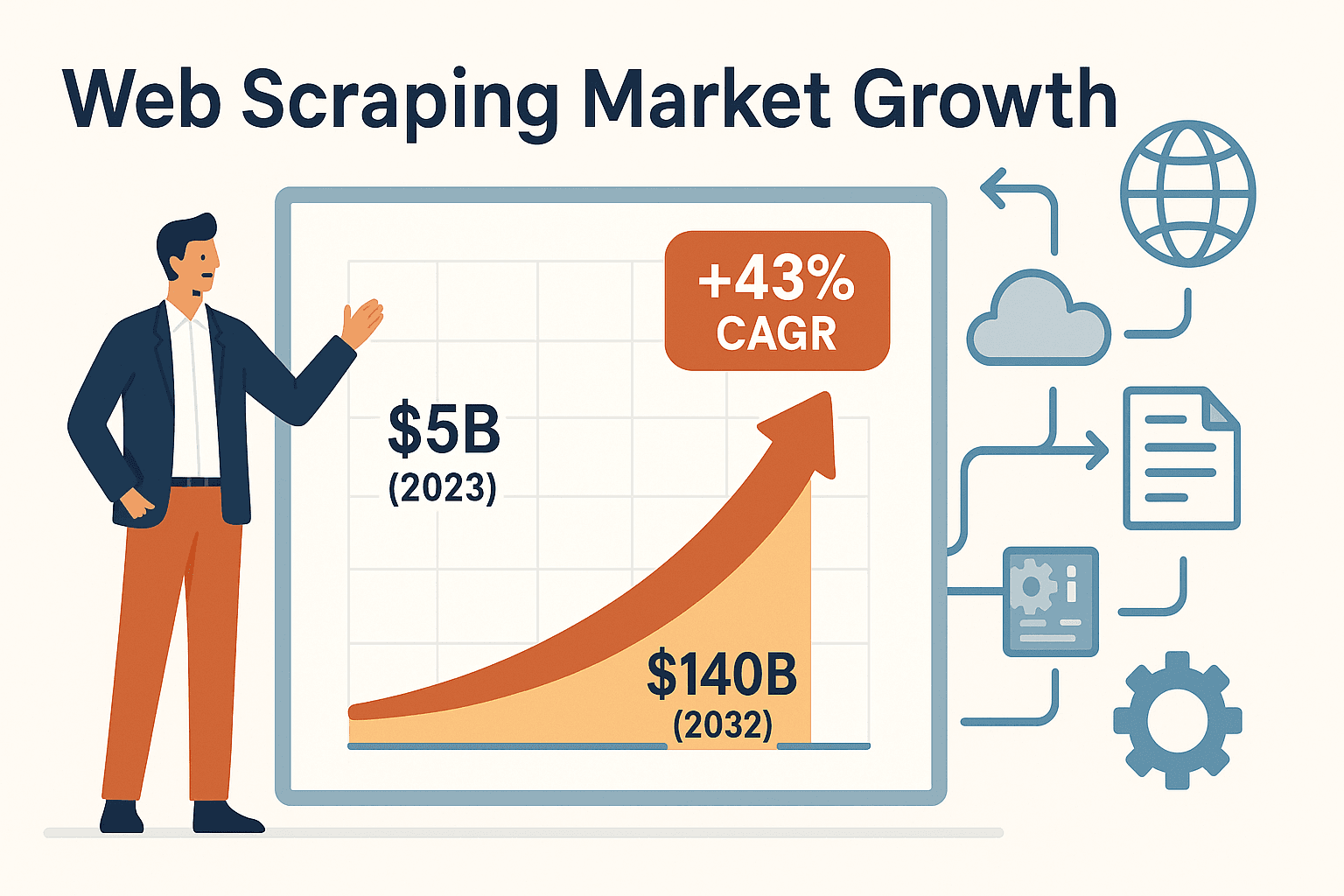 web scraping market growth.png