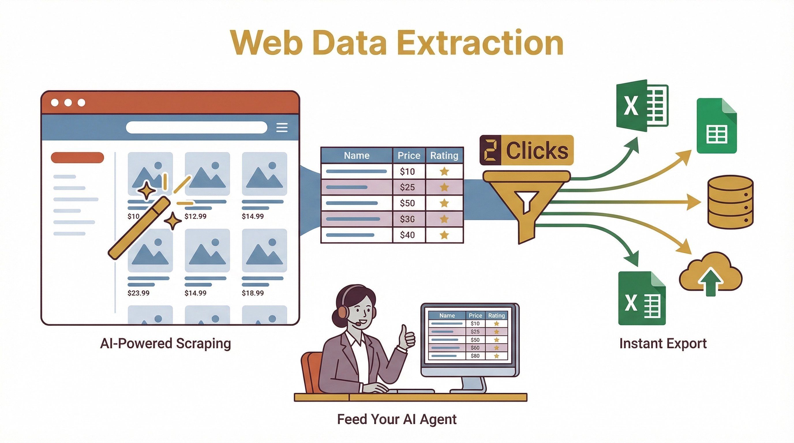 web-data-extraction-process.png