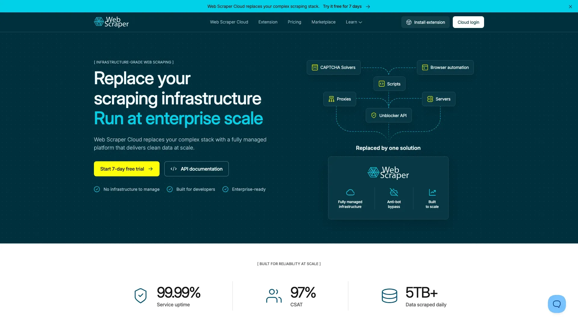 WebScraper.io official website screenshot