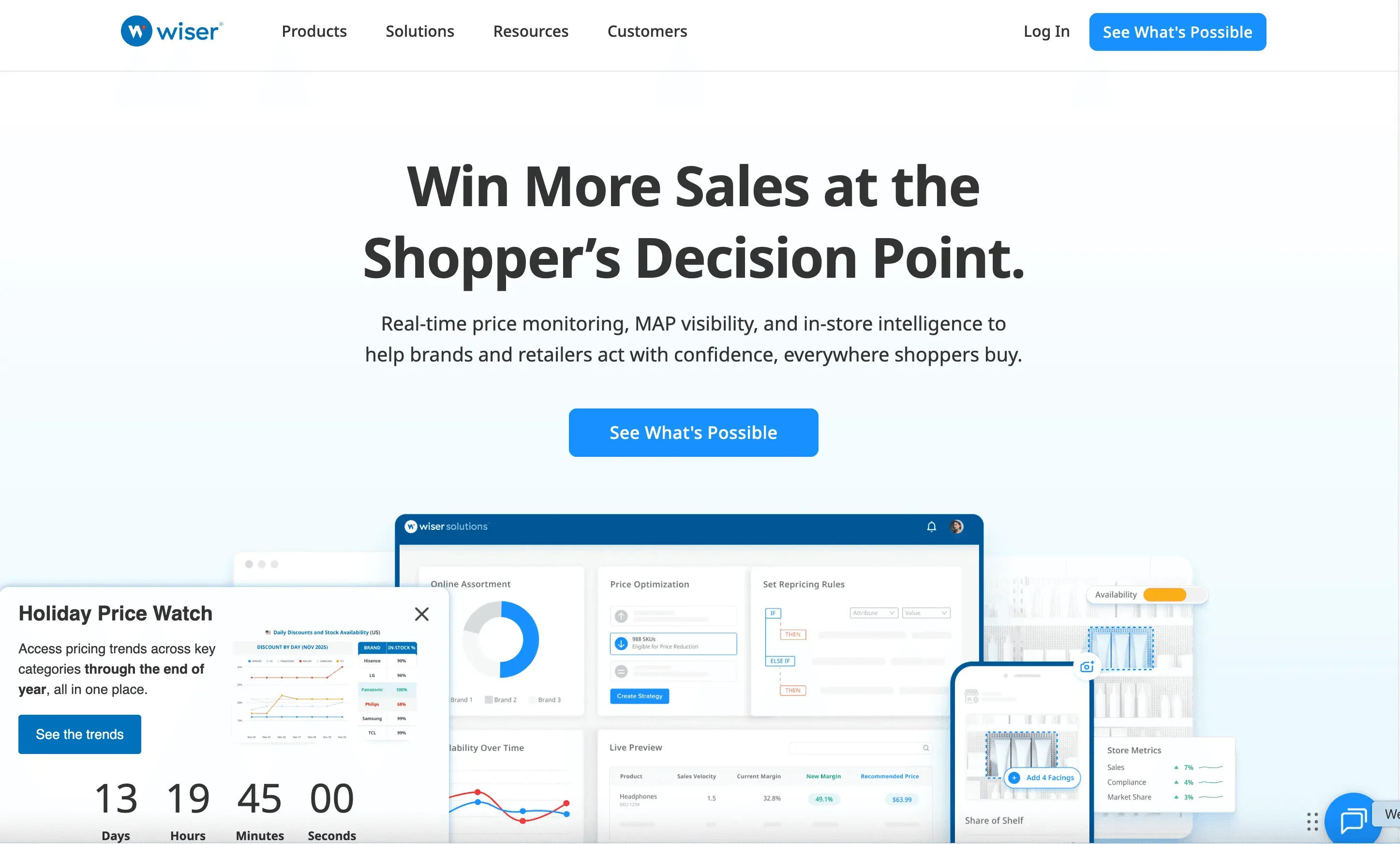 wiser-sales-analytics-dashboard.png