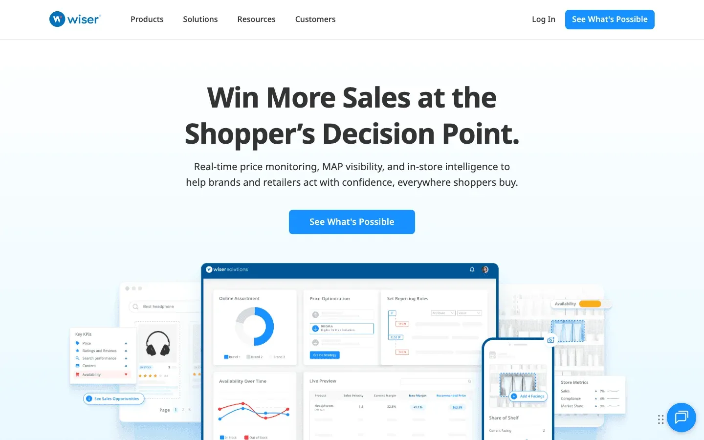 wiser-sales-optimization-dashboard.png