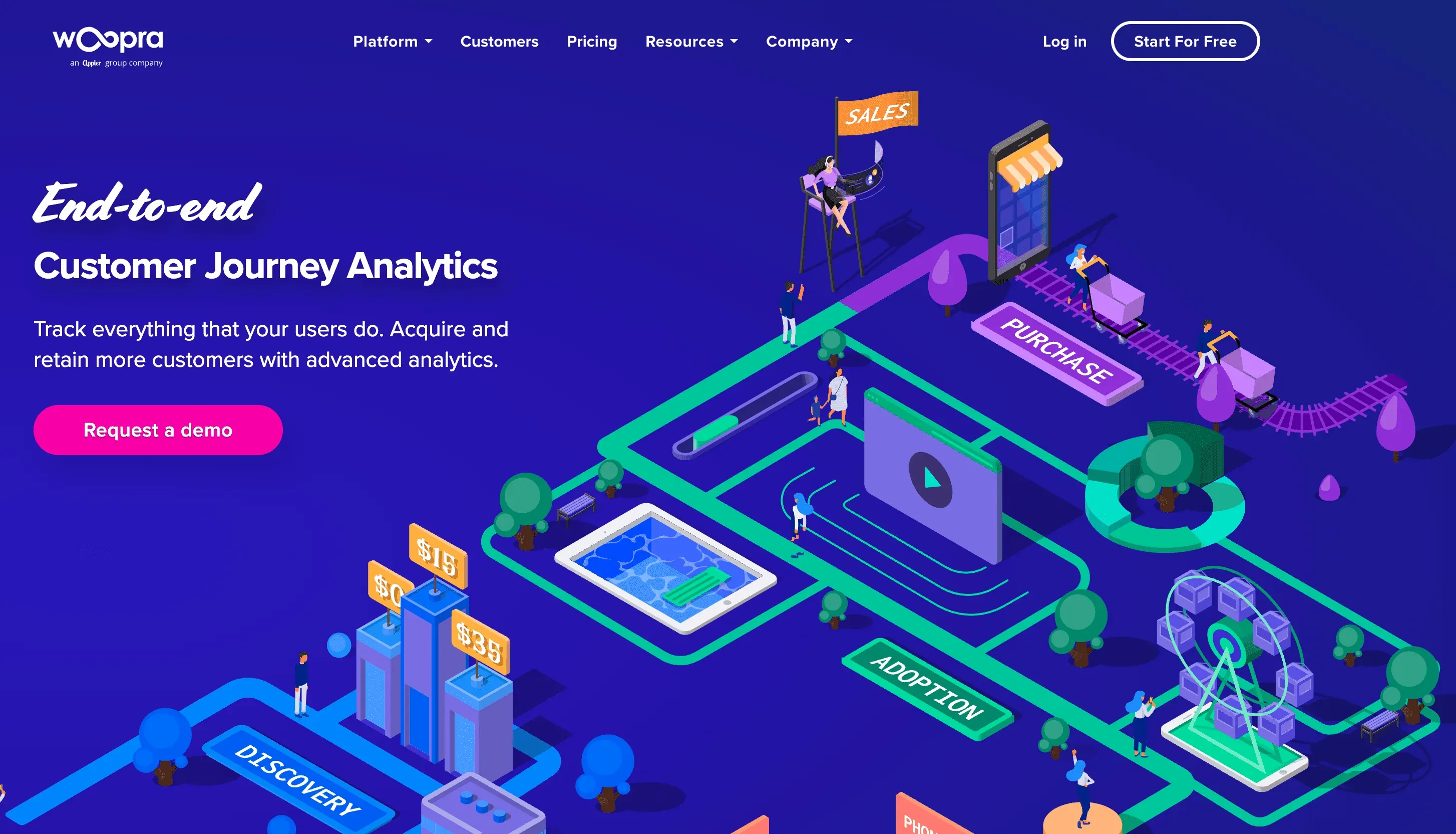 woopra-customer-journey-analytics-platform.png