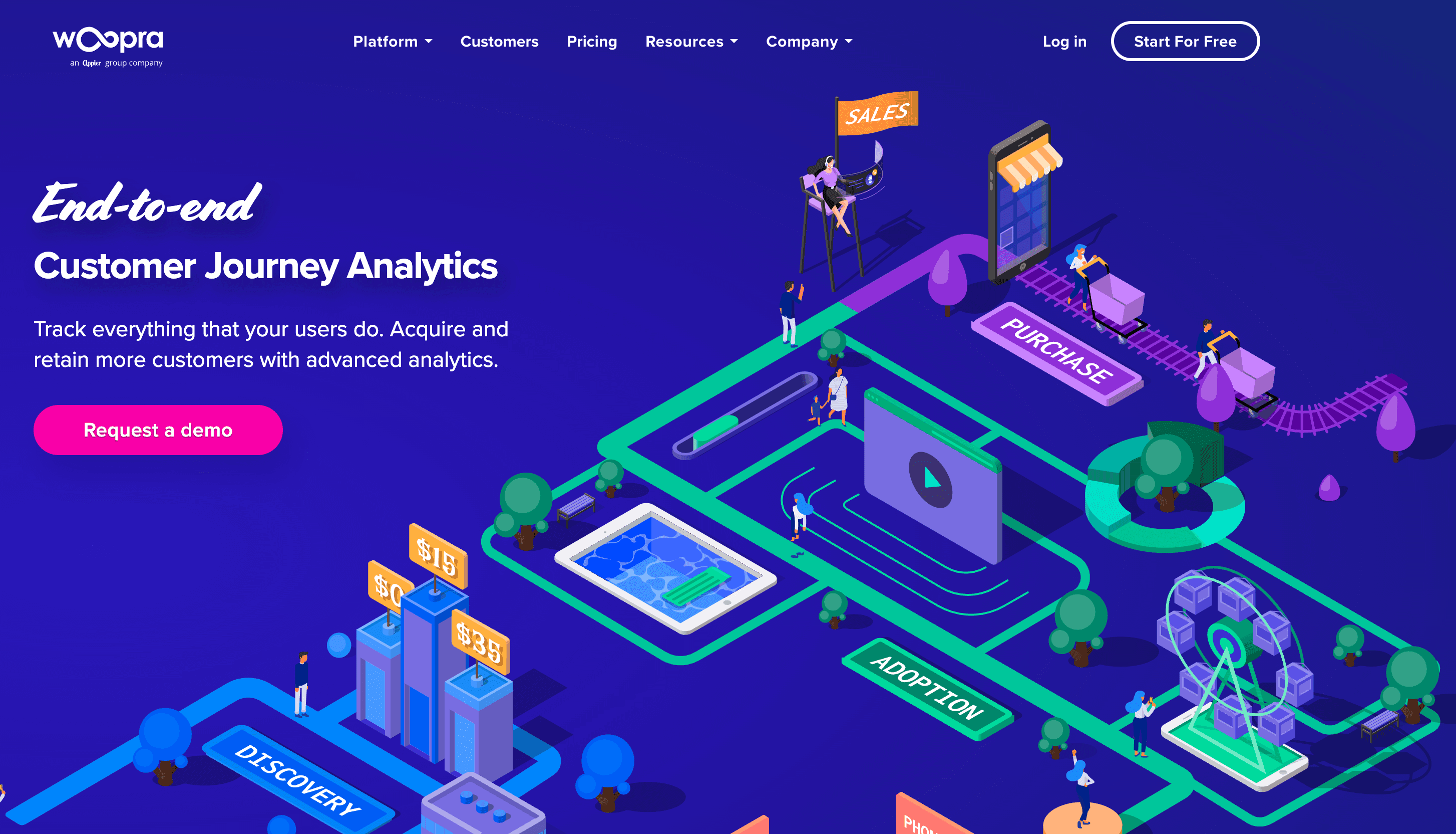 woopra-customer-journey-analytics-platform.png