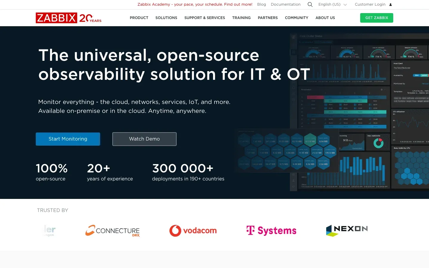 zabbix-open-source-observability-dashboard.png