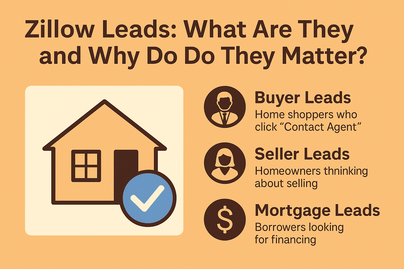 zillow-lead-types-and-importance.png