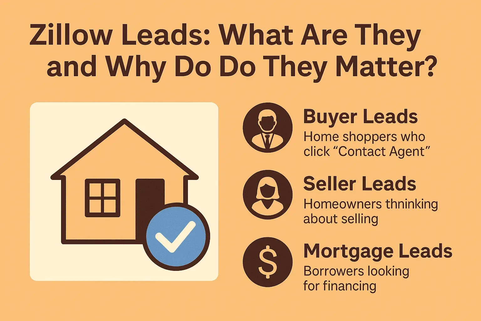 zillow-lead-types-and-importance.png