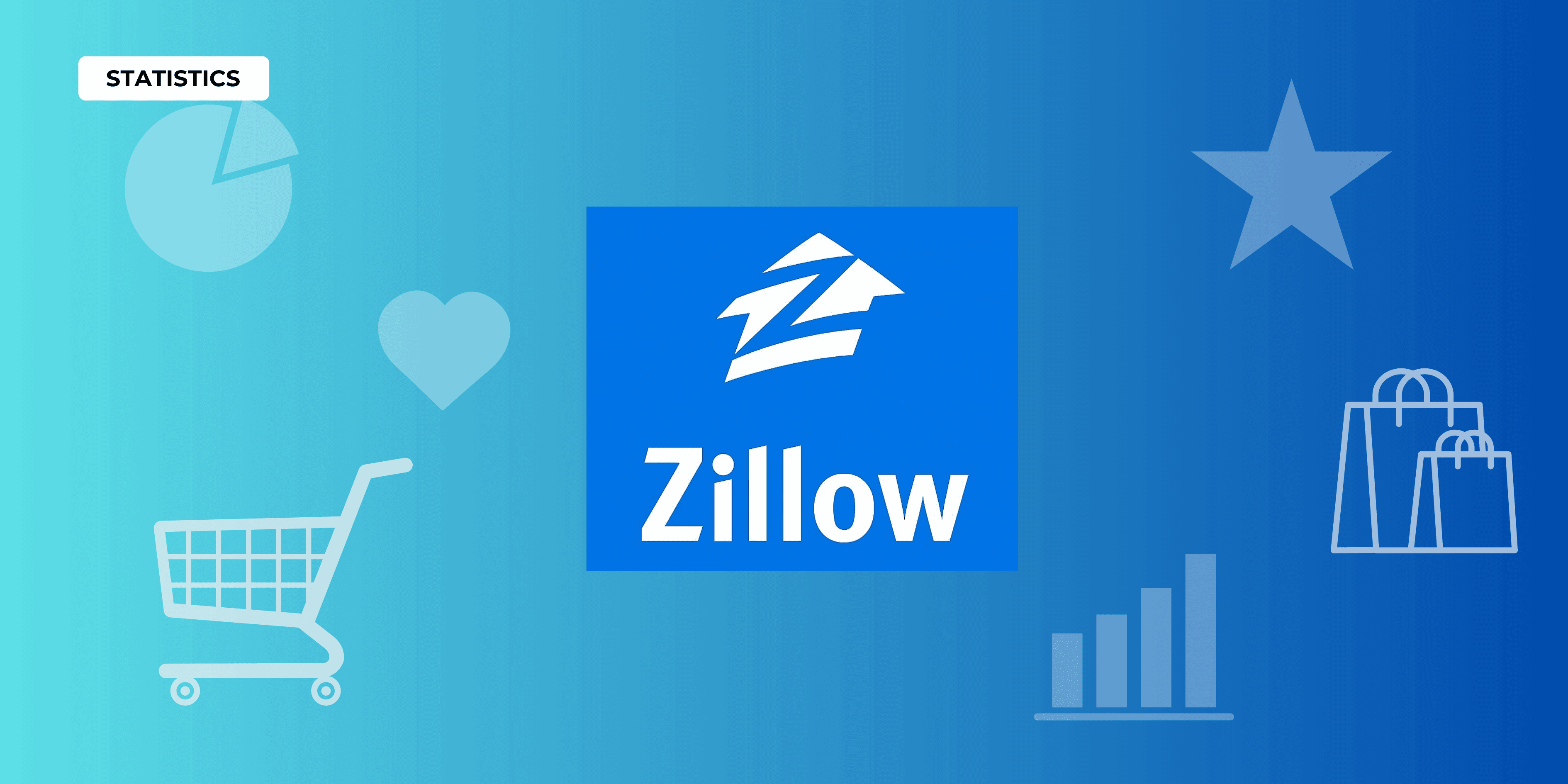 Zillow 2025: Growth and Market Overview