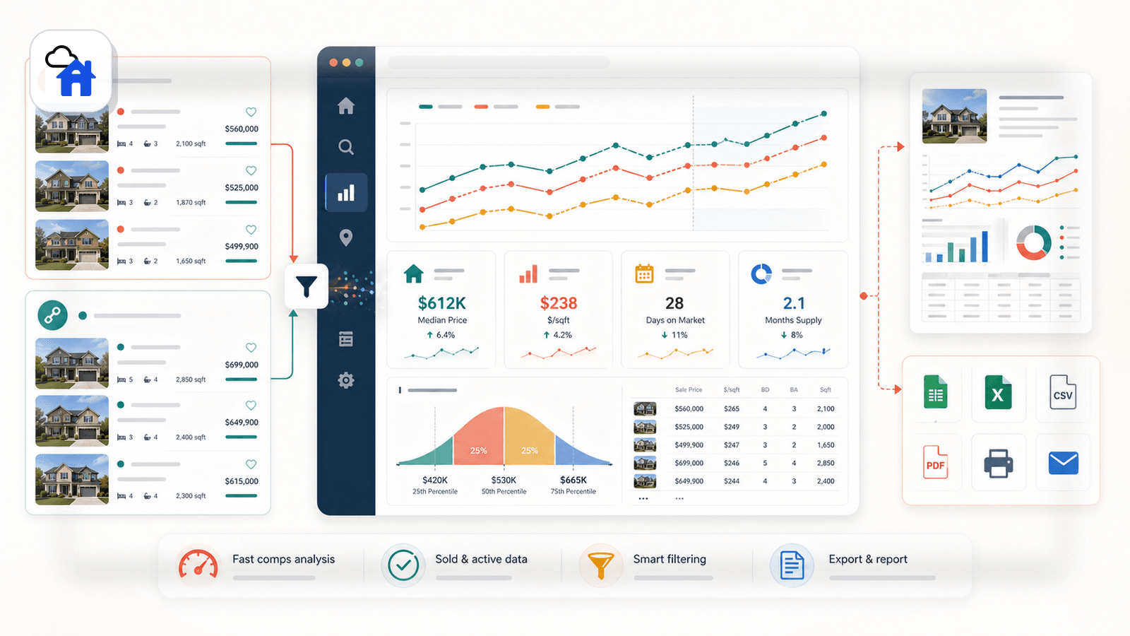 zillow-scraper-chrome-extensions-2026_comp-crunch-tool-visual_v1.png