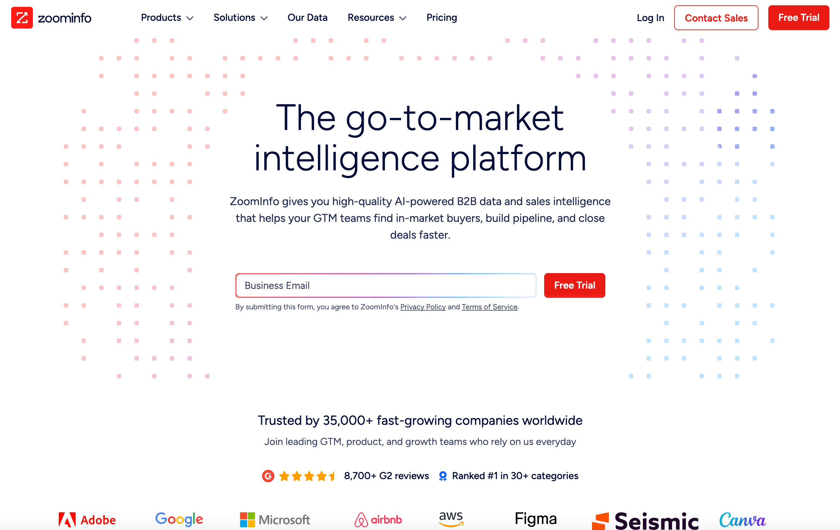 zoominfo-homepage-b2b-platform.png